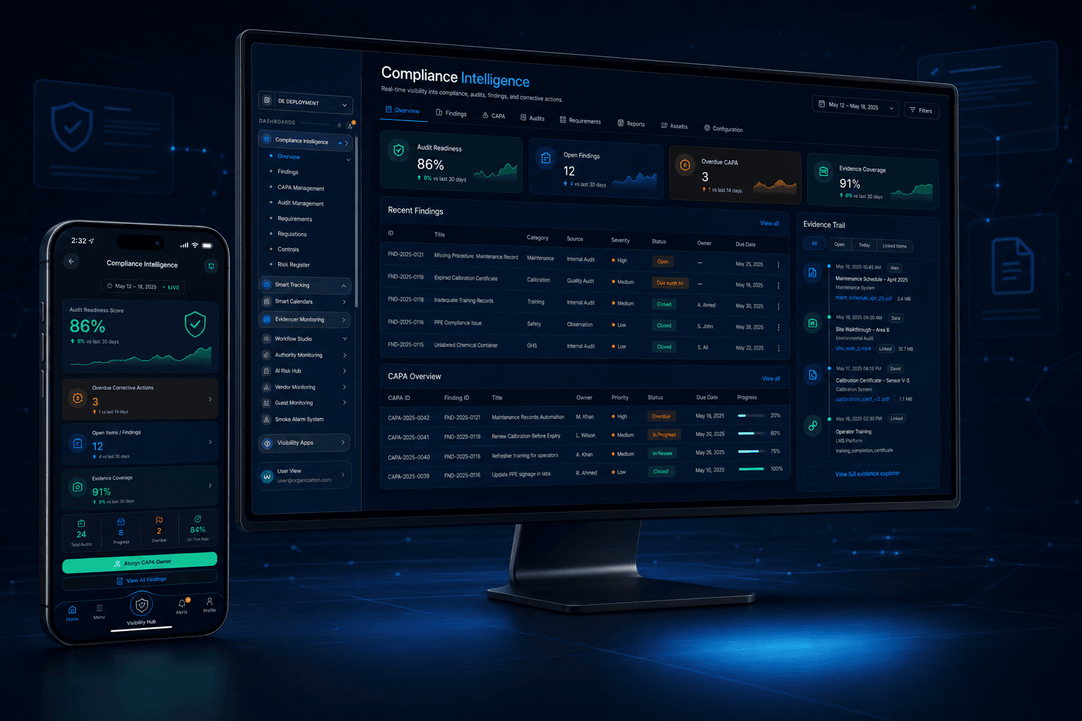 Compliance Intelligence — product view